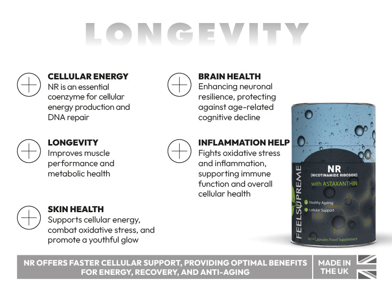 NR Capsules With Astaxanthin | NAD+ Booster