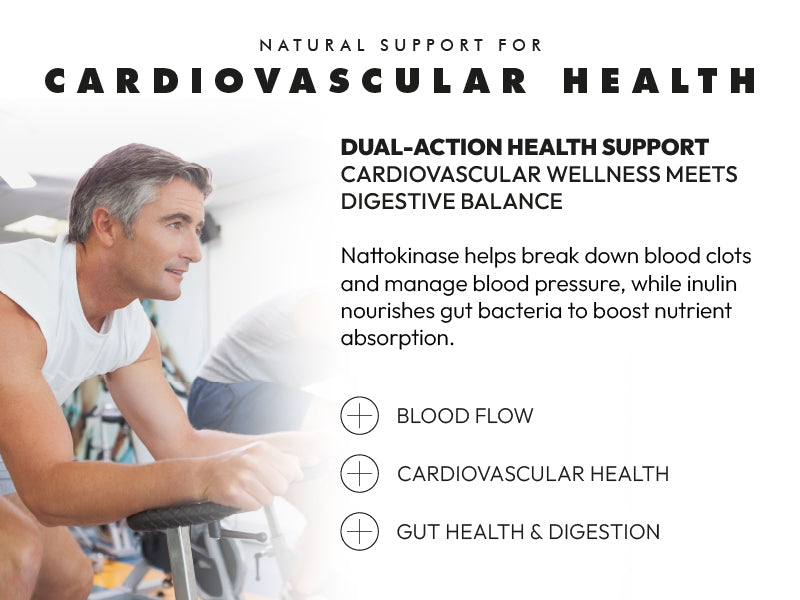 Longevity Routine: Healthy Ageing Support