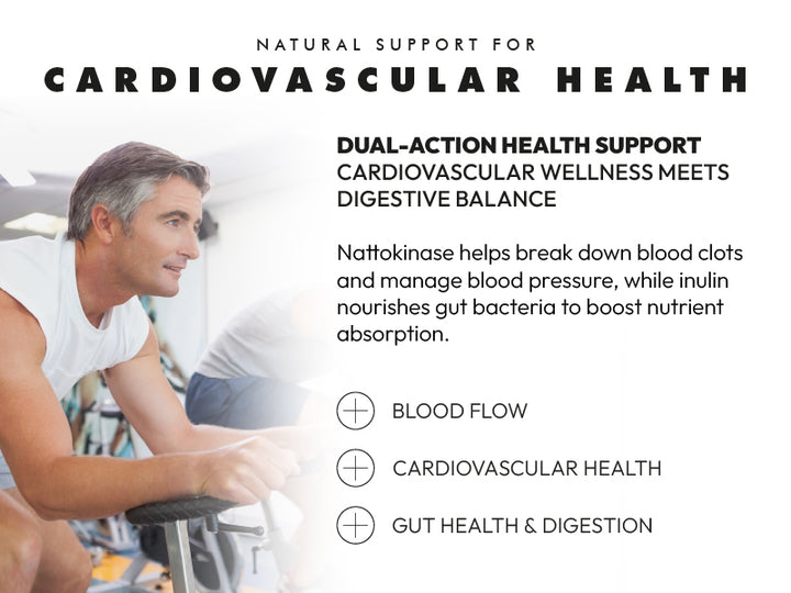 Longevity Routine: Healthy Ageing Support