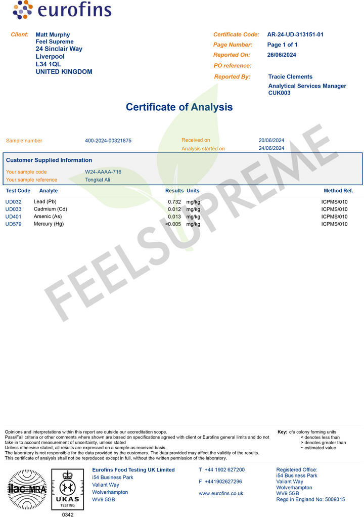 Feel Supreme certificate of analysis